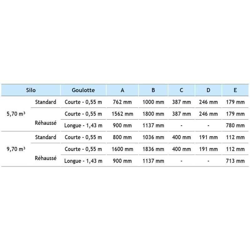 5.70 m³ large capacity foodstuff silo 5.70 m³ large capacity foodstuff silo