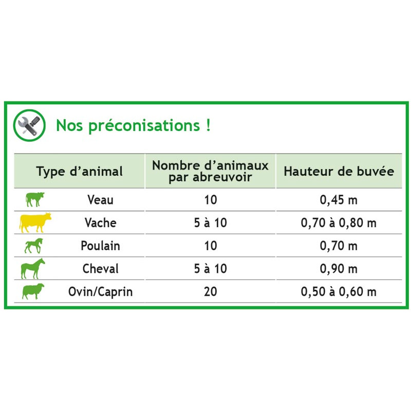AUTODRINK tube drinker