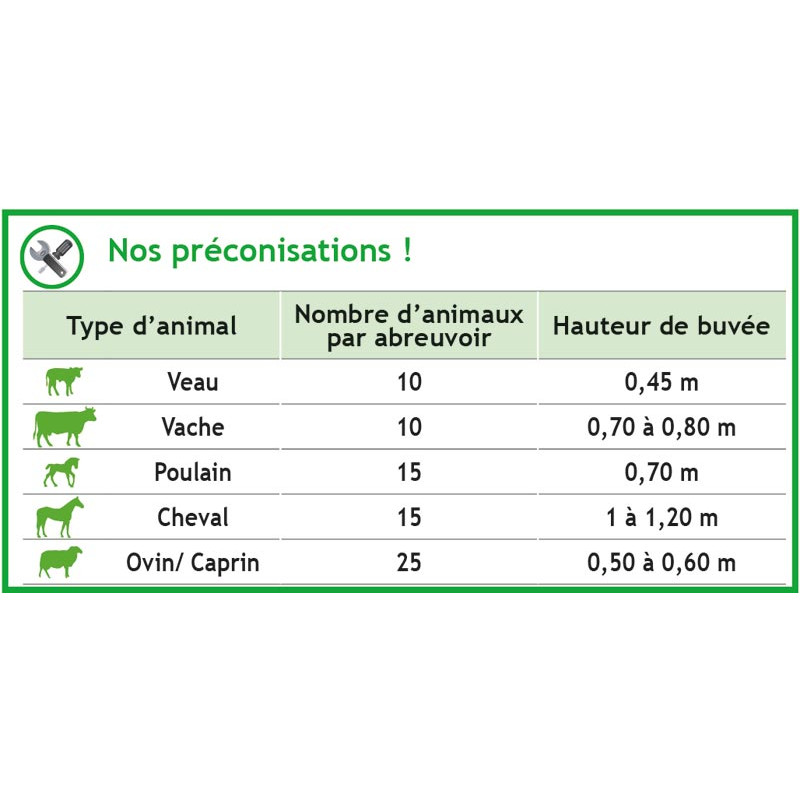 Reinforced POLYFLEX NC Reinforced POLYFLEX NC