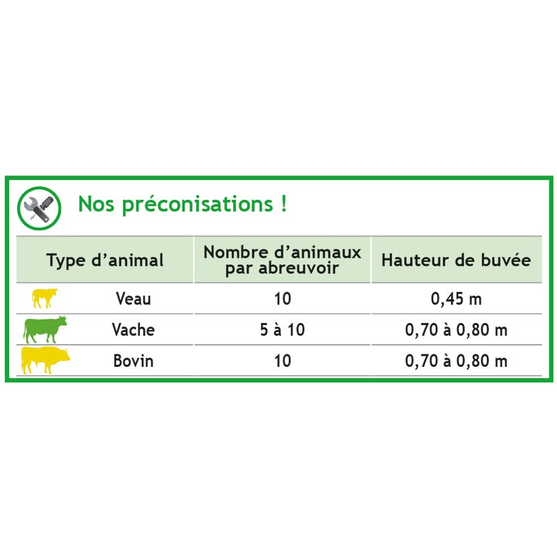 Double PE 11 drinker