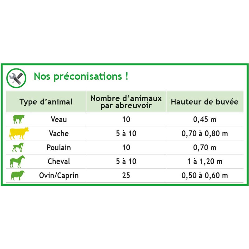 POLYFLEX vertical paddle drinker POLYFLEX vertical paddle drinker