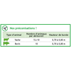 POLYSELF PF2 PLUS WITH ANTI-SPILL RIM POLYSELF PF2 PLUS WITH ANTI-SPILL RIM