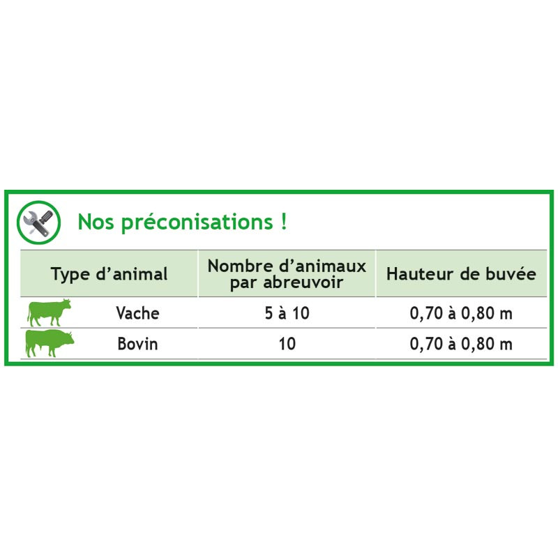 POLYSELF PF2 PLUS WITH ANTI-SPILL RIM POLYSELF PF2 PLUS WITH ANTI-SPILL RIM