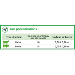 POLYDRINK PF3 PLUS drinker with anti-spill rim POLYDRINK PF3 PLUS drinker with anti-spill rim