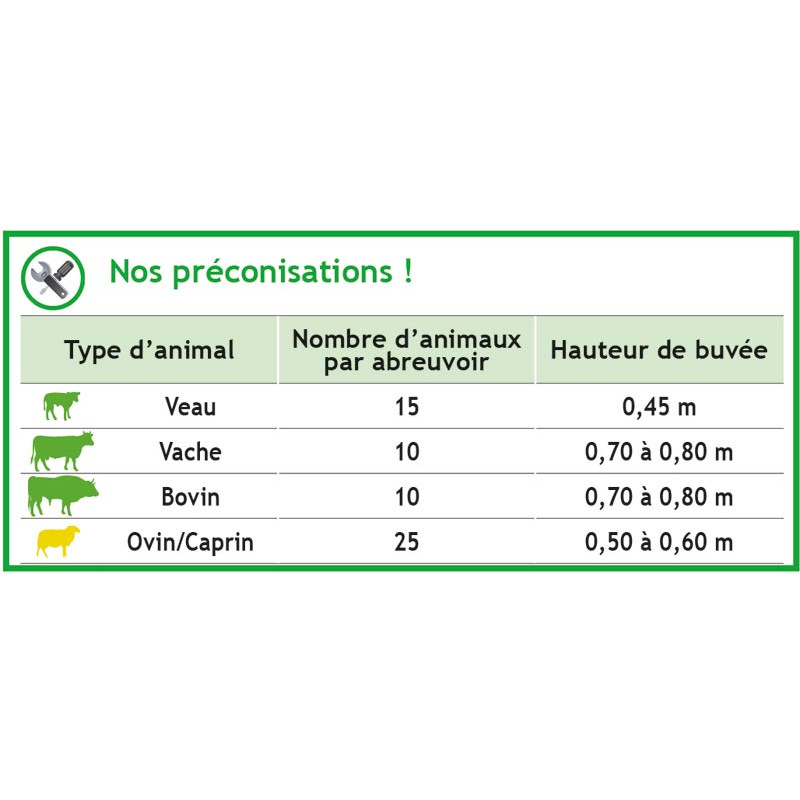 POLYFAST PLUS PF5 drinker WITH ANTI-SPILL RIM POLYFAST PLUS PF5 drinker WITH ANTI-SPILL RIM