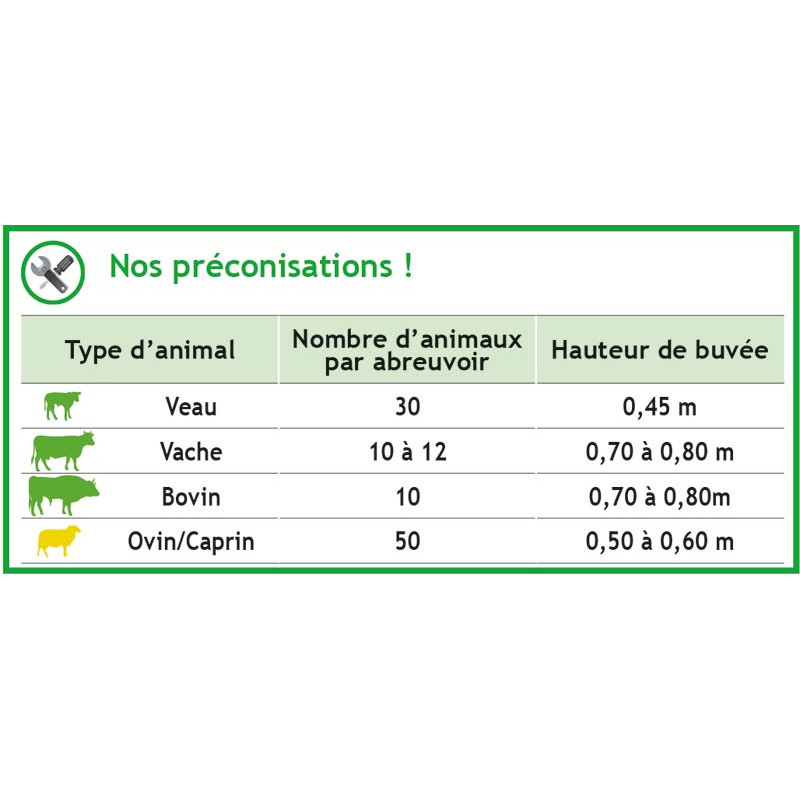 POLYFAST PLUS PF6 drinker WITH ANTI-SPILL RIM POLYFAST PLUS PF6 drinker WITH ANTI-SPILL RIM