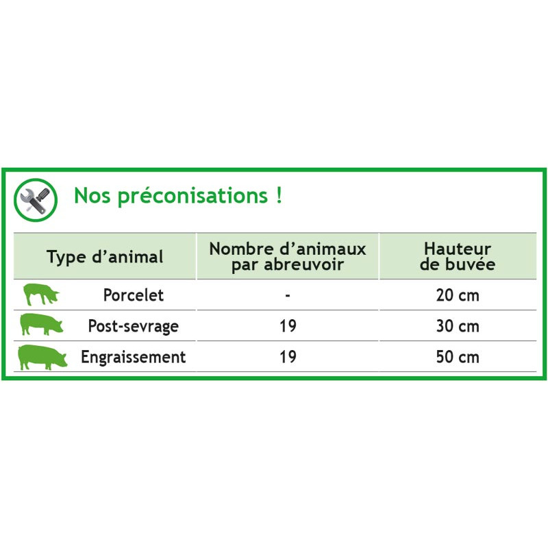 Nipple for swine "Specifically designed for post-weaning" Nipple for swine "Specifically designed for post-weaning"