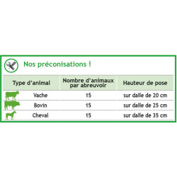 POLYTHERME 1 bowl drinker POLYTHERME 1 bowl drinker