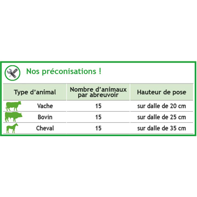 POLYTHERME 1 bowl drinker POLYTHERME 1 bowl drinker