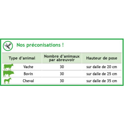 POLYTHERME 2 bowl drinker
