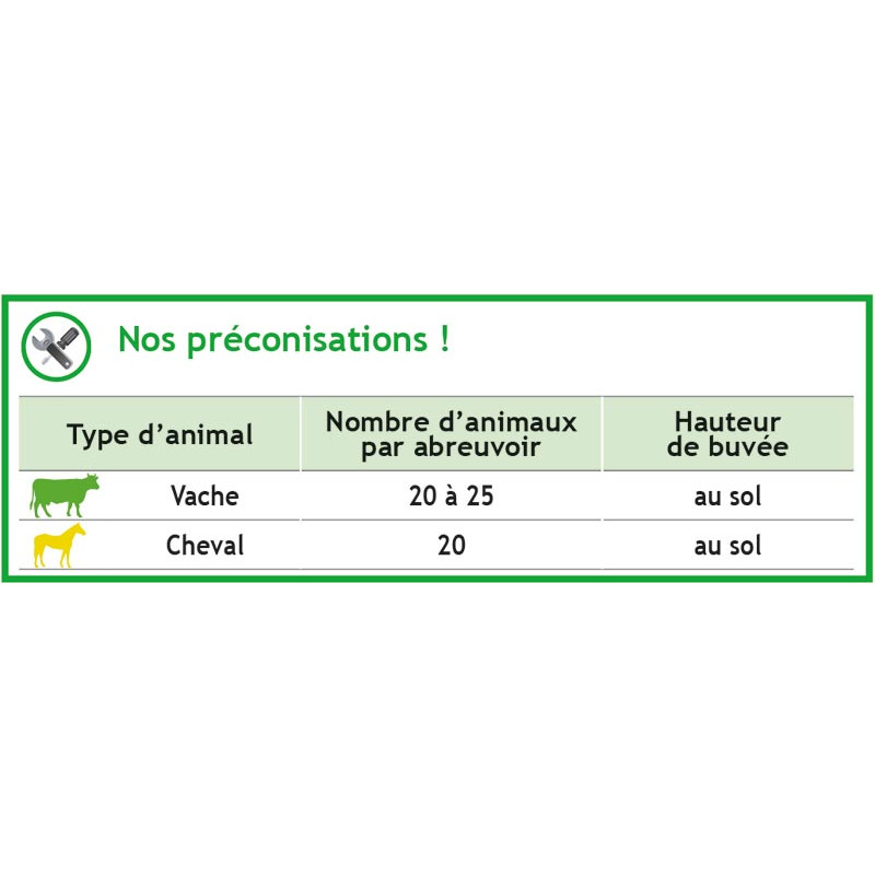 POLYBAC S 175 L drinker POLYBAC S 175 L drinker