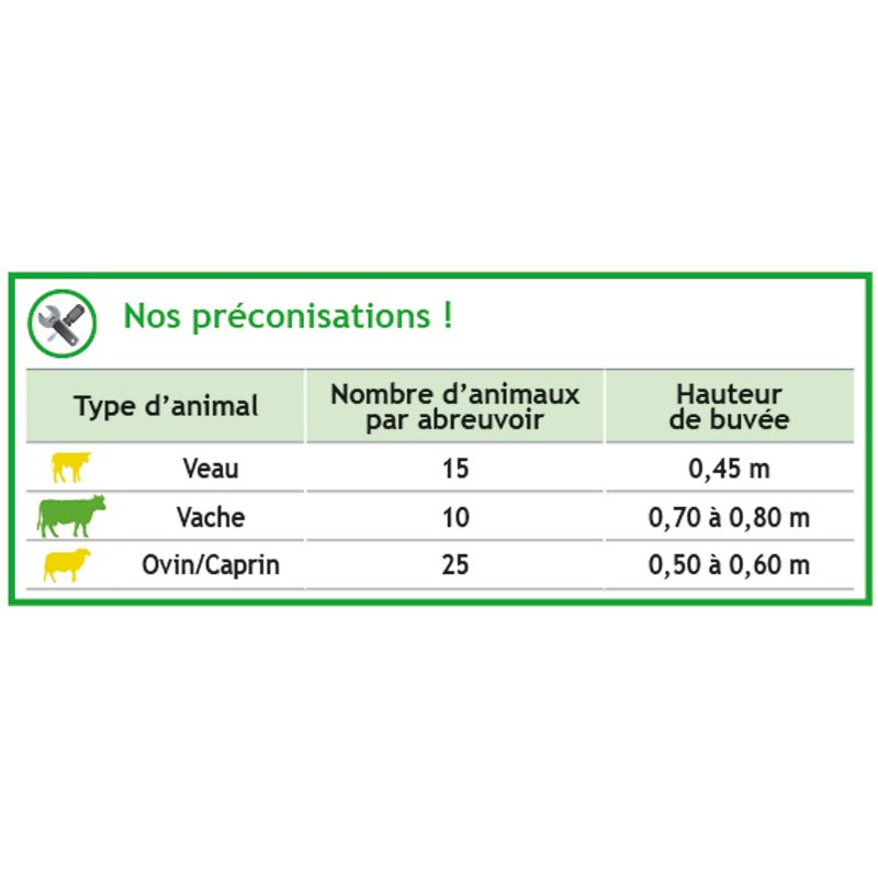 Single tilting POLYBAC 30 M strip rim Single tilting POLYBAC 30 M strip rim