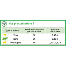 Double tilting POLYBAC 75 M strip rim 