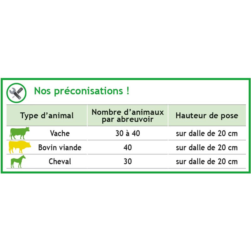 Non-heating POLYCLEAN drinker Non-heating POLYCLEAN drinker