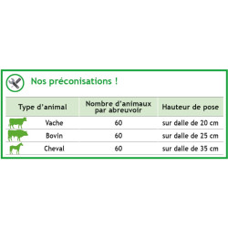 POLYTHERME large capacity drinker 4 balls