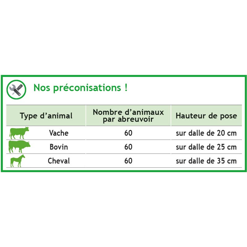 POLYTHERME large capacity drinker 4 balls