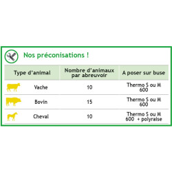 Heating POLYSPRING II push-type drinker/waterer Heating POLYSPRING II push-type drinker/waterer