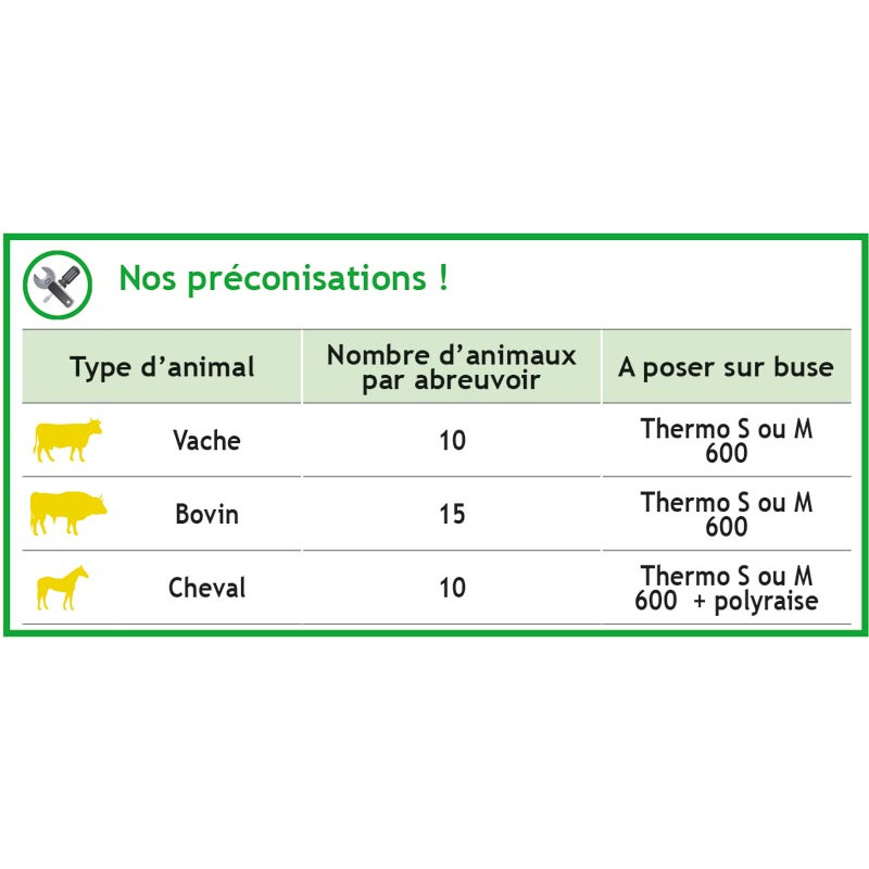 Heating POLYSPRING II push-type drinker/waterer Heating POLYSPRING II push-type drinker/waterer