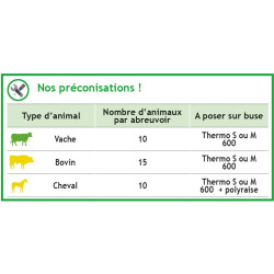 Non-heating POLYSPRING II push-type drinker/waterer