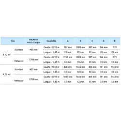 9.70 m³ large capacity foodstuff silo 9.70 m³ large capacity foodstuff silo