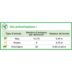 POLYFIRST PF1 drinker