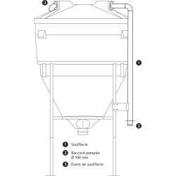 Pneumatic supply for large capacity silo Pneumatic supply for large capacity silo