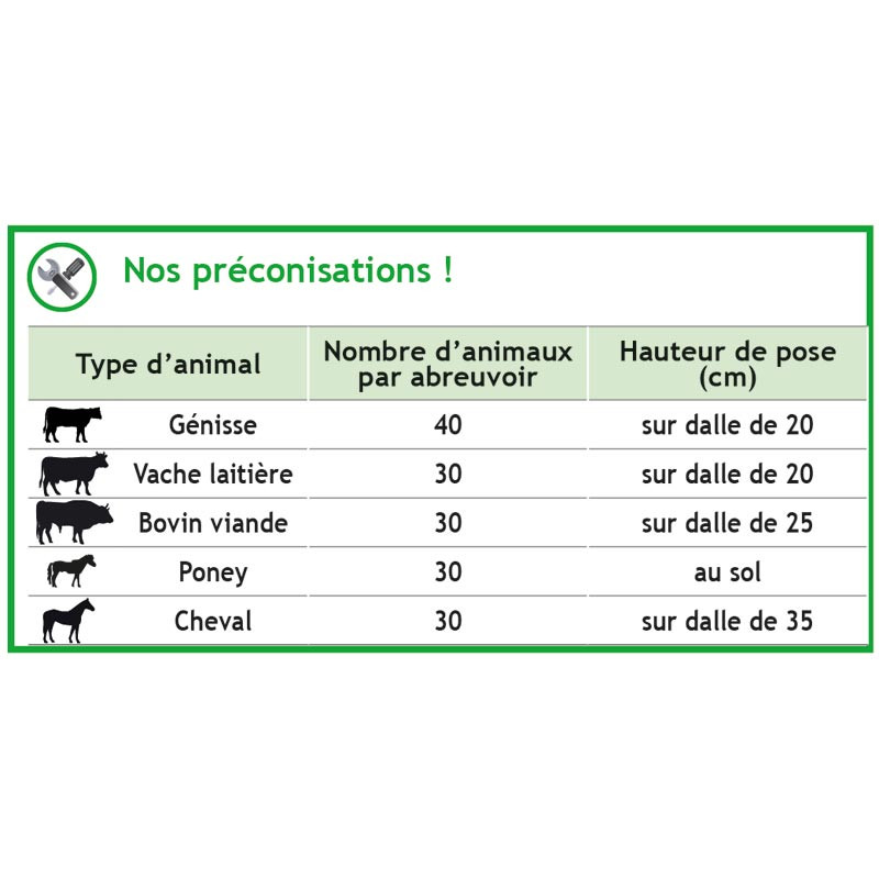 POLYTHERME 2 ball drinker POLYTHERME 2 ball drinker