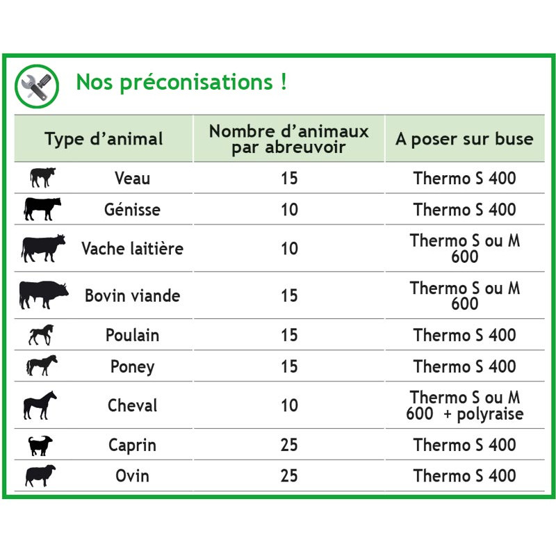 POLYSPRING II heating constant level drinker POLYSPRING II heating constant level drinker
