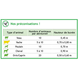 AUTODRINK horizontal paddle drinker AUTODRINK horizontal paddle drinker