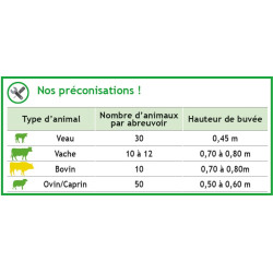 POLYFAST PF6 drinker