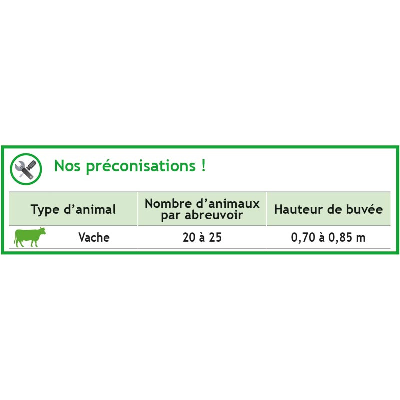 Non-heating tilting POLYNOX M 155