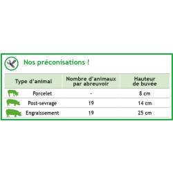 POLYPORC drinker "Finisher" POLYPORC drinker "Finisher"