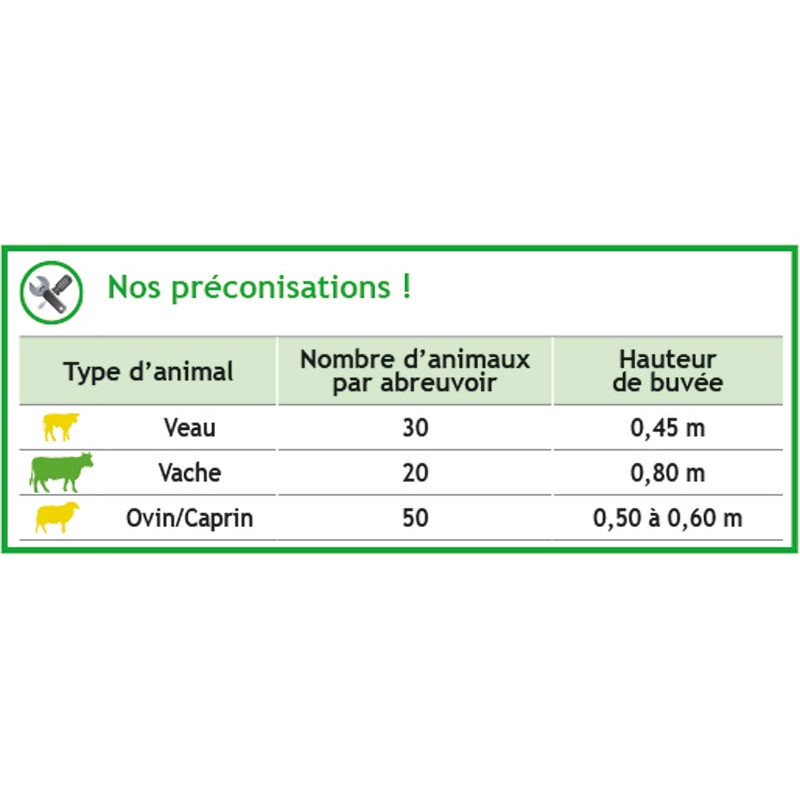 Double tilting POLYBAC 75 M strip rim 