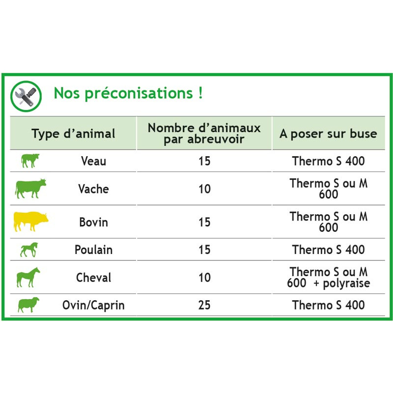 Non-heating POLYSPRING II constant level drinker