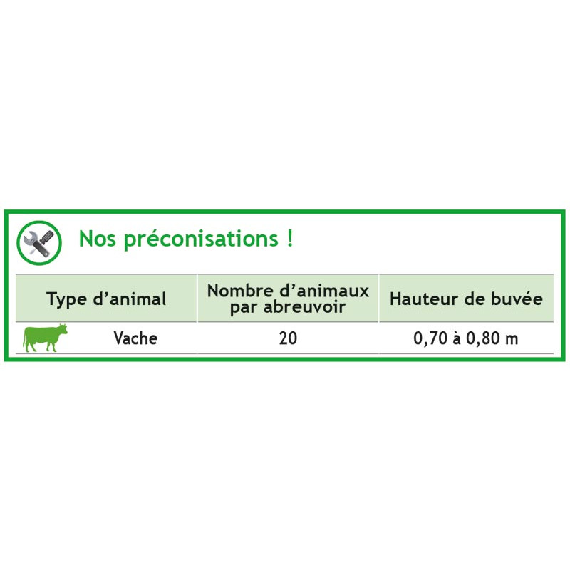 Double POLYFLAP drinker